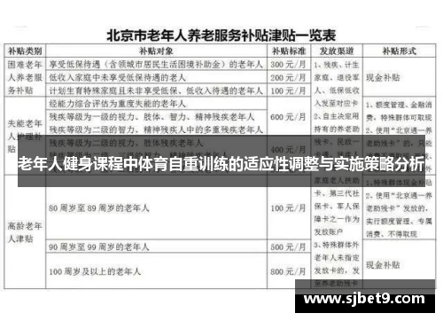 老年人健身课程中体育自重训练的适应性调整与实施策略分析