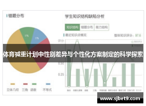 体育减重计划中性别差异与个性化方案制定的科学探索